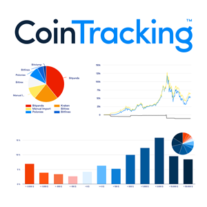 CoinTracker